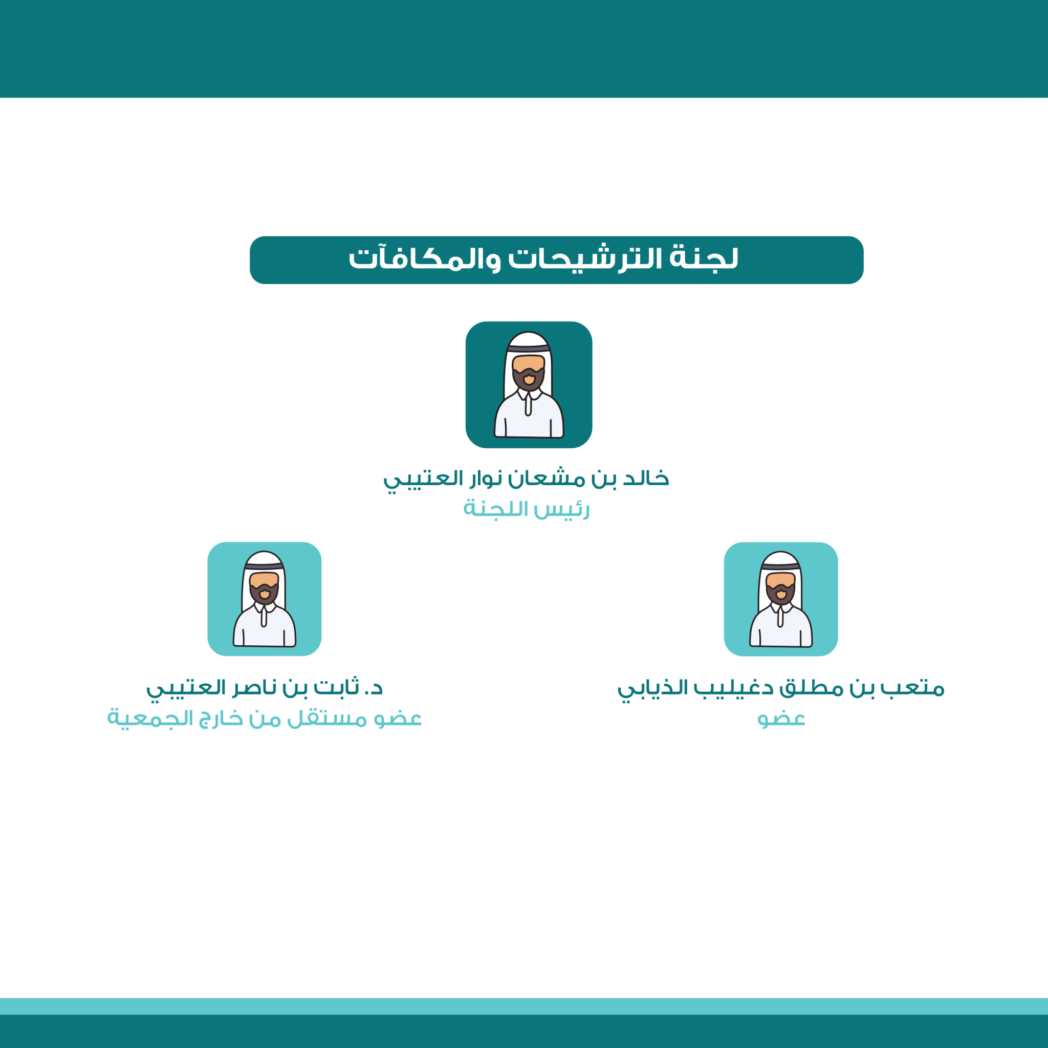 لجنة الترشيحات والمكافآت 